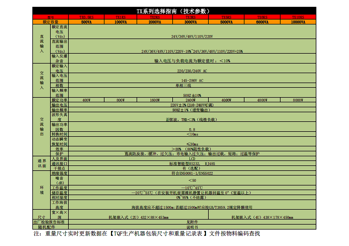 48V锂电系列参数_00 拷贝.png